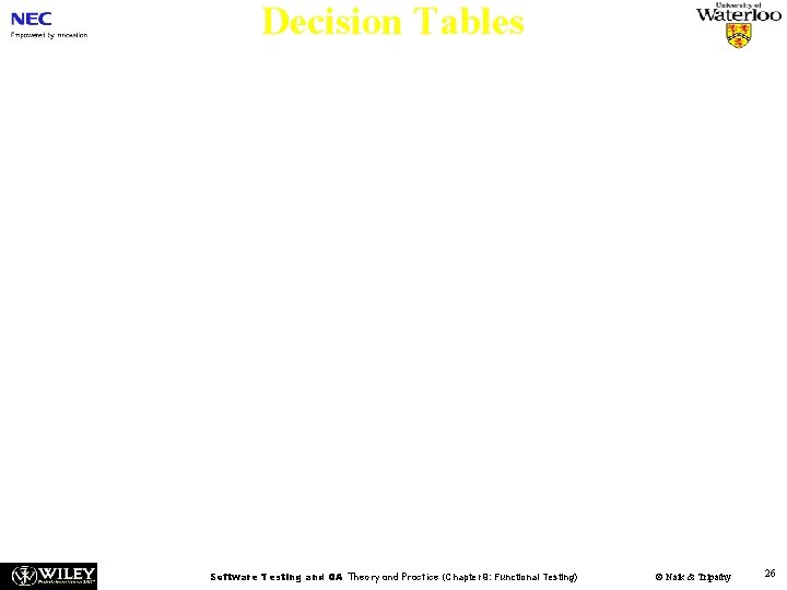 Decision Tables The steps in developing test cases using decision table technique: n Step