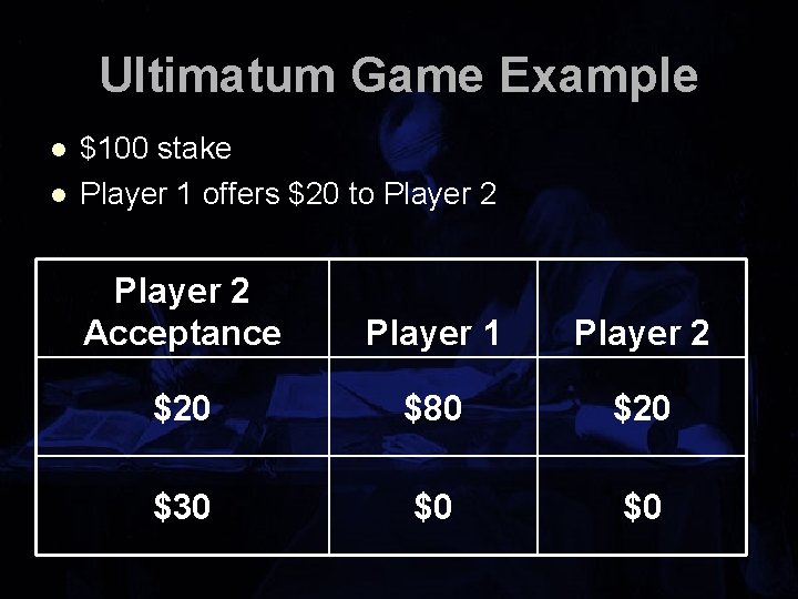 Ultimatum Game Example l l $100 stake Player 1 offers $20 to Player 2