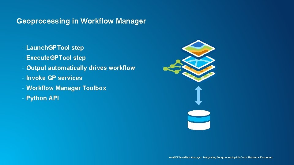 Geoprocessing in Workflow Manager • Launch. GPTool step • Execute. GPTool step • Output