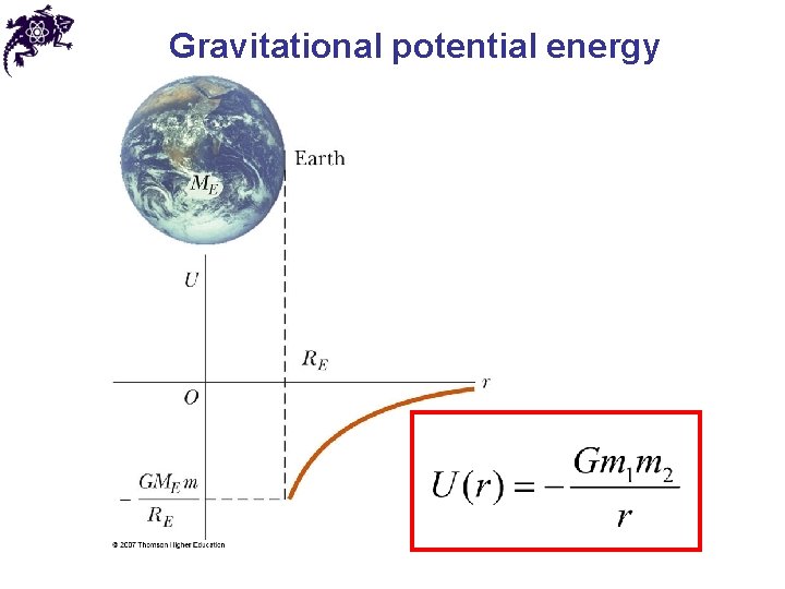 Gravitational potential energy 