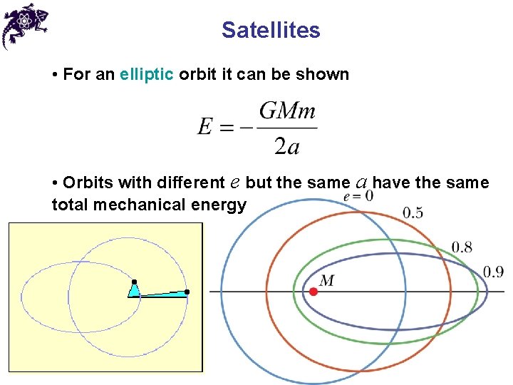 Satellites • For an elliptic orbit it can be shown • Orbits with different