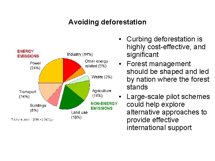 Avoiding deforestation • Curbing deforestation is highly cost-effective, and significant • Forest management should