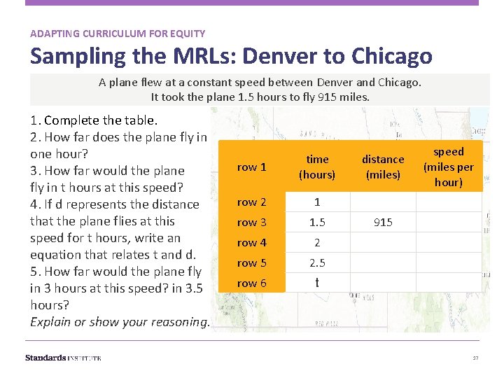 ADAPTING CURRICULUM FOR EQUITY Sampling the MRLs: Denver to Chicago A plane flew at
