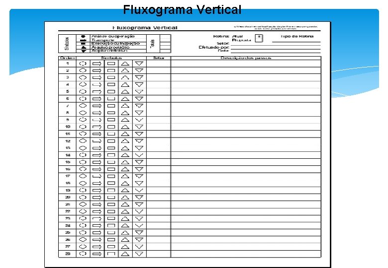 Fluxograma Vertical 