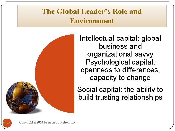 The Global Leader’s Role and Environment Intellectual capital: global business and organizational savvy Psychological