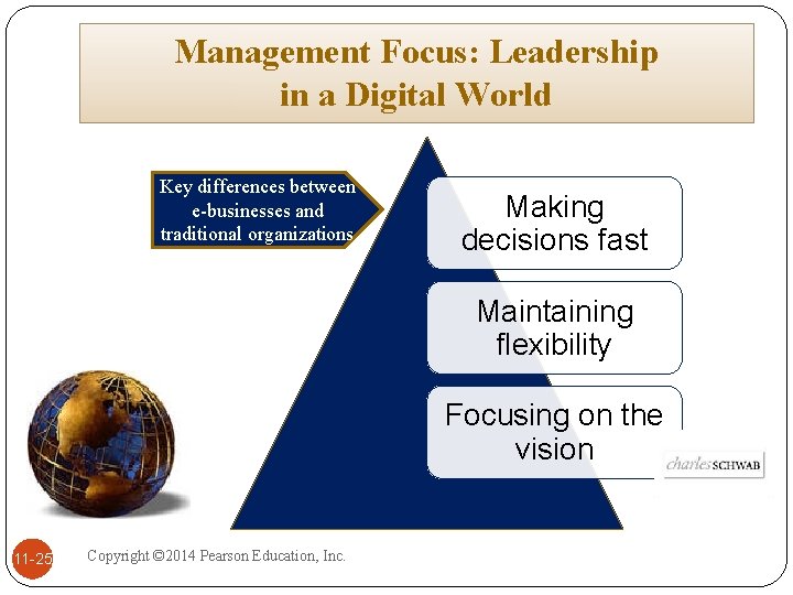 Management Focus: Leadership in a Digital World Key differences between e-businesses and traditional organizations
