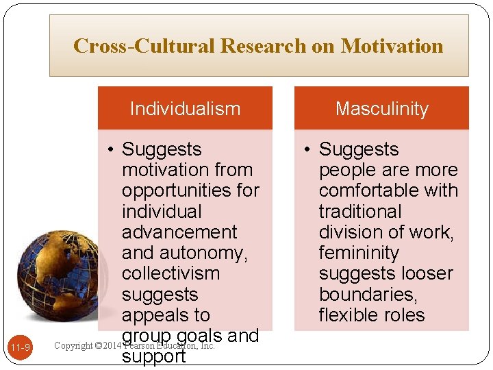 Cross-Cultural Research on Motivation Individualism 11 -9 • Suggests motivation from opportunities for individual