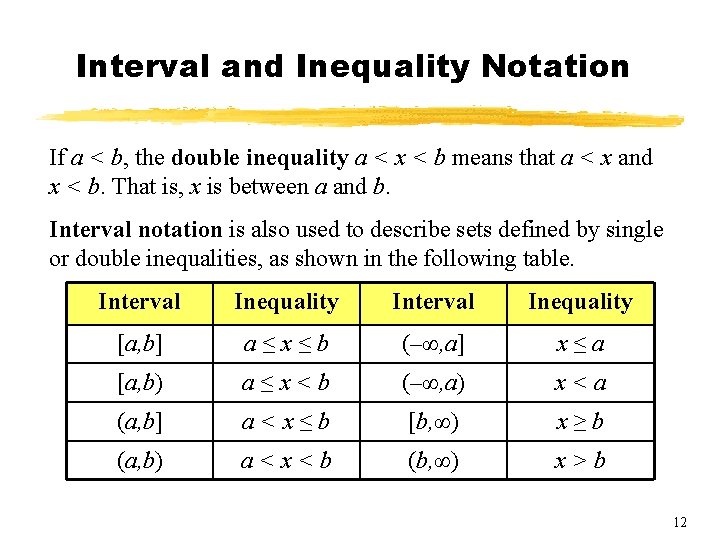 Interval and Inequality Notation If a < b, the double inequality a < x