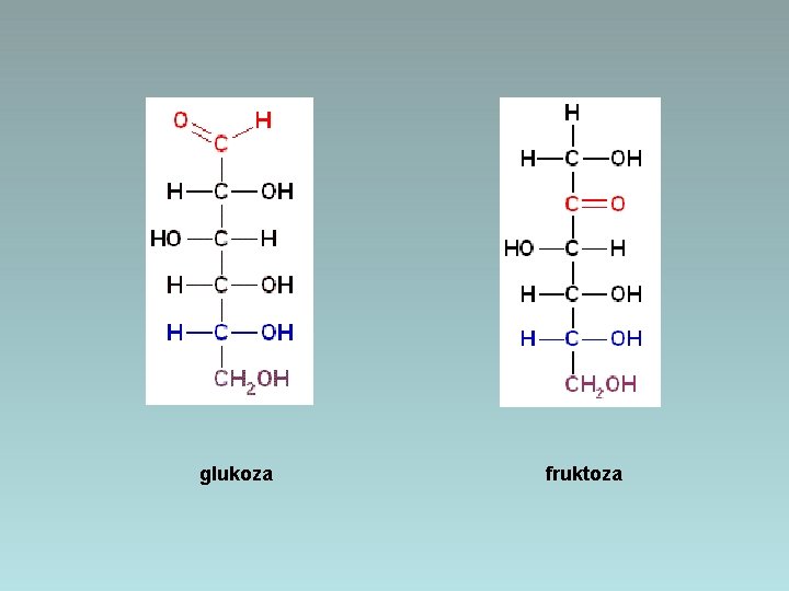 glukoza fruktoza 