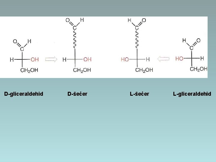 D-gliceraldehid D-šećer L-gliceraldehid 