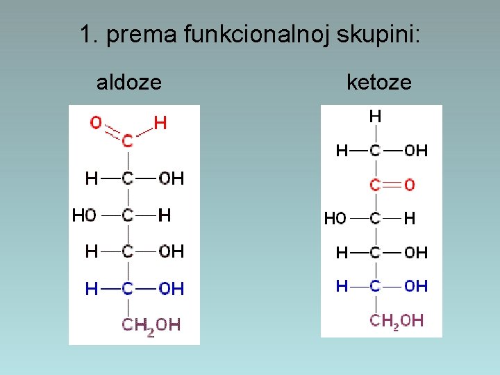 1. prema funkcionalnoj skupini: aldoze ketoze 