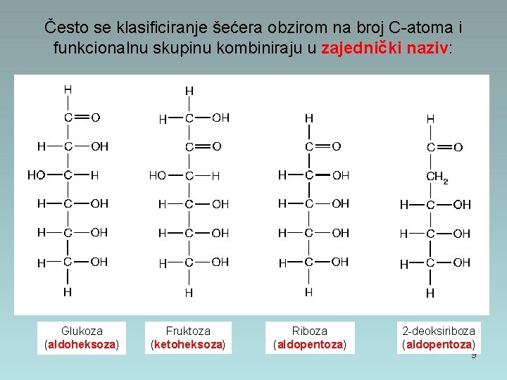 Često se klasificiranje šećera obzirom na broj C-atoma i funkcionalnu skupinu kombiniraju u zajednički Često se klasificiranje šećera obzirom na broj C-atoma i funkcionalnu skupinu kombiniraju u zajednički