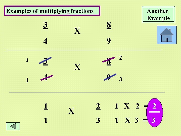 Examples of multiplying fractions 3 8 X 4 1 1 3 9 8 X
