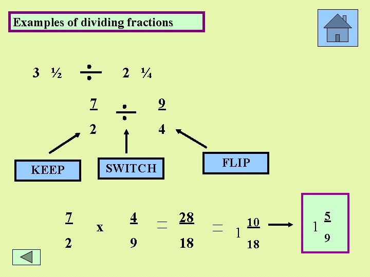 Examples of dividing fractions 3 ½ 2 ¼ 7 9 2 4 FLIP SWITCH