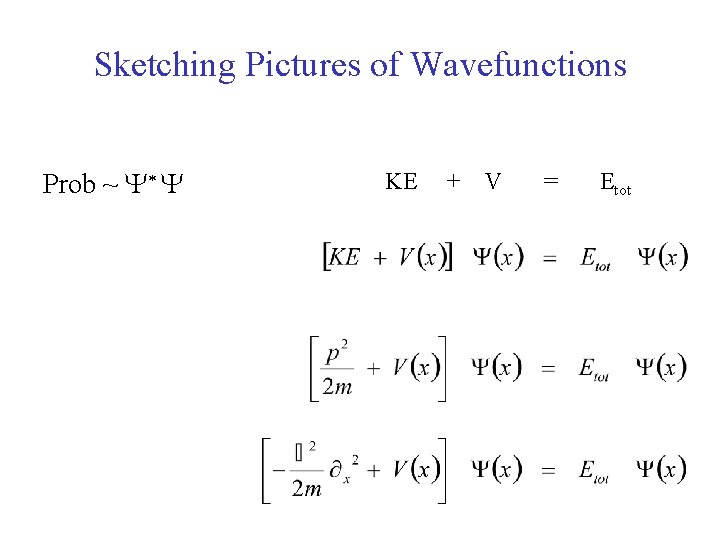 Sketching Pictures of Wavefunctions Prob ~ Y* Y KE + V = Etot 