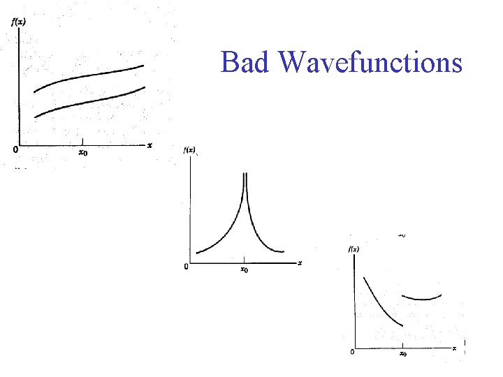 Bad Wavefunctions 