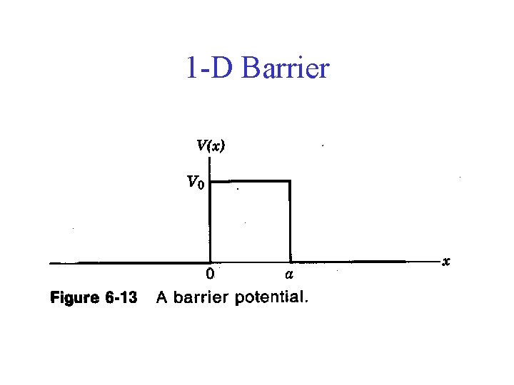 1 -D Barrier 