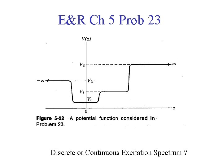 E&R Ch 5 Prob 23 Discrete or Continuous Excitation Spectrum ? 