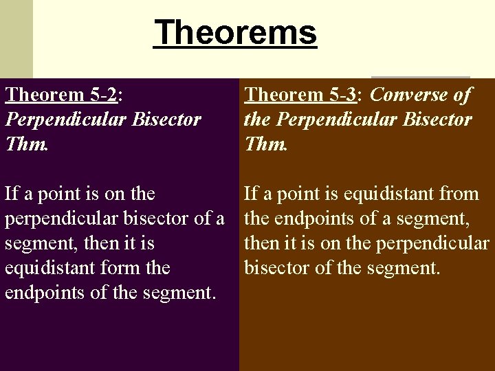 Theorems Theorem 5 -2: Perpendicular Bisector Thm. Theorem 5 -3: Converse of the Perpendicular