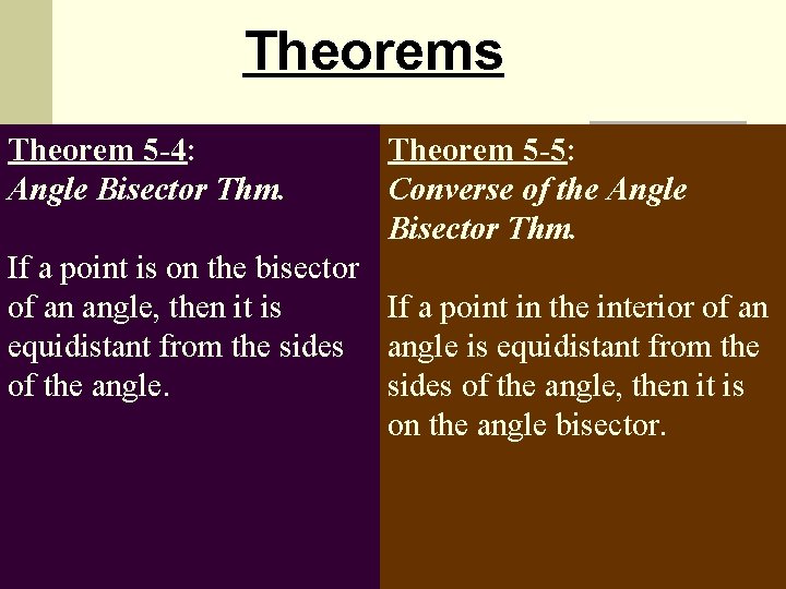 Theorems Theorem 5 -4: Angle Bisector Thm. Theorem 5 -5: Converse of the Angle