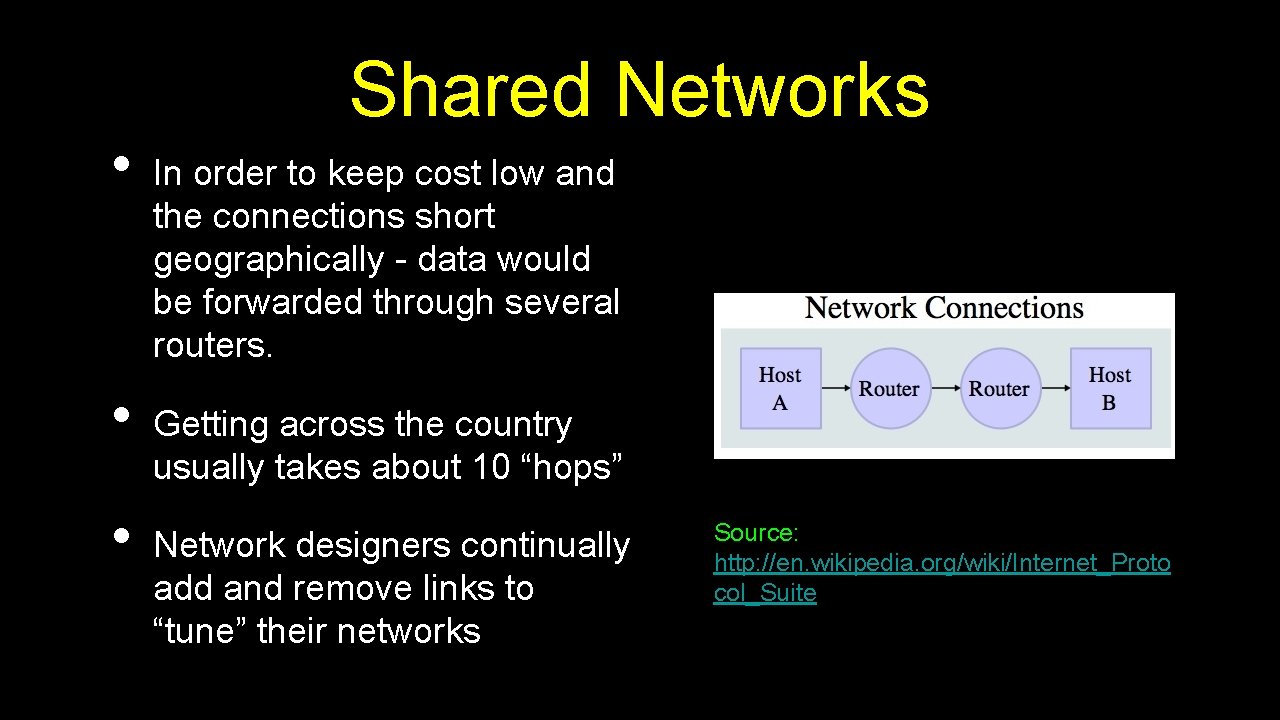  • • • Shared Networks In order to keep cost low and the