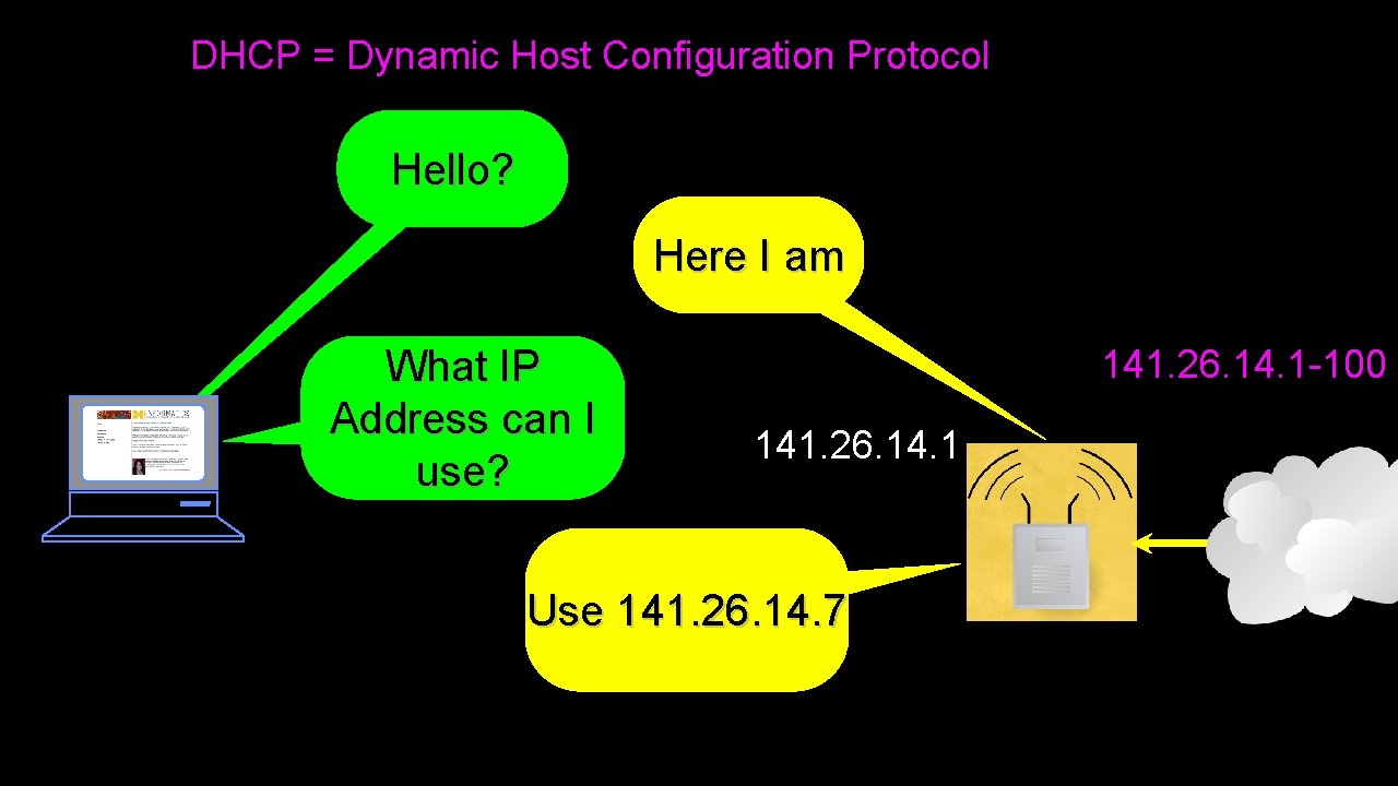 DHCP = Dynamic Host Configuration Protocol Hello? Here I am What IP Address can