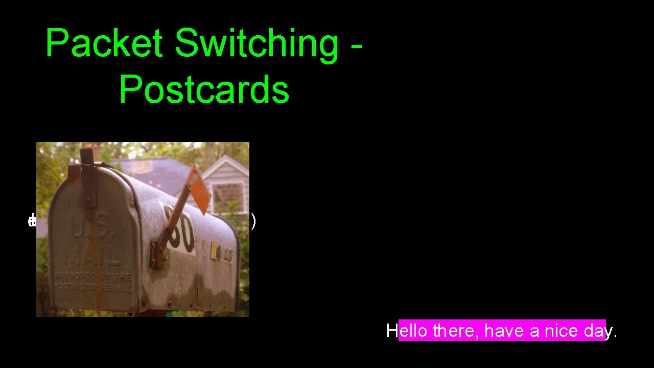 Packet Switching Postcards e, Hello have ther a (3, (2, (1, csev, daphne) nice