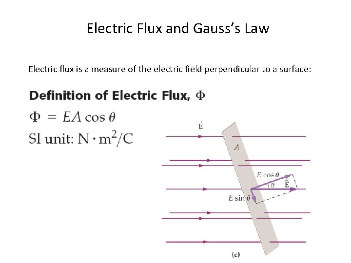 Electric Flux and Gauss’s Law Electric flux is a measure of the electric field