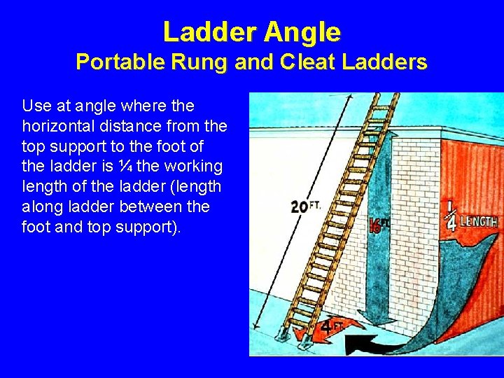 Ladder Angle Portable Rung and Cleat Ladders Use at angle where the horizontal distance