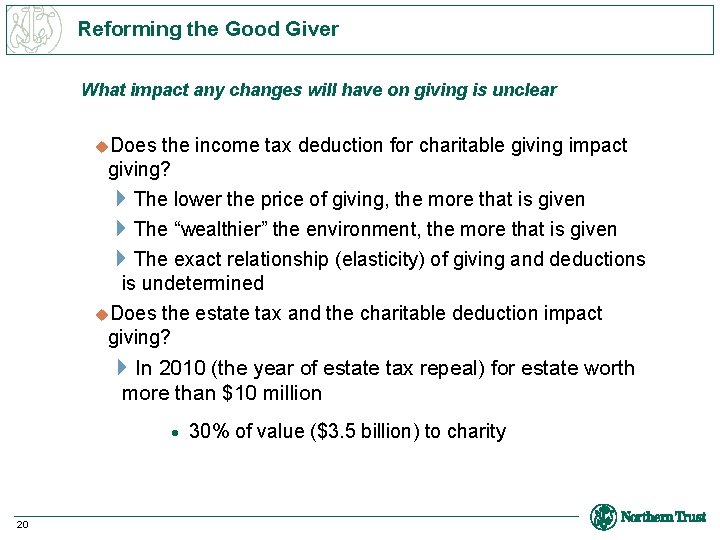 Reforming the Good Giver What impact any changes will have on giving is unclear