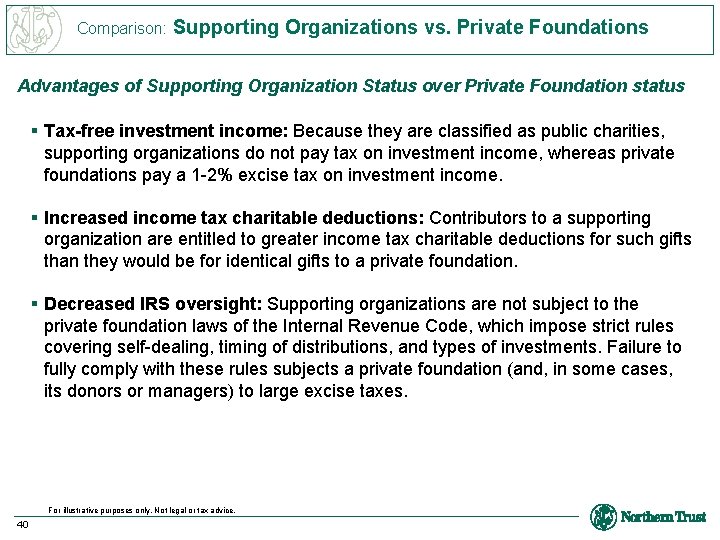 Comparison: Supporting Organizations vs. Private Foundations Advantages of Supporting Organization Status over Private Foundation