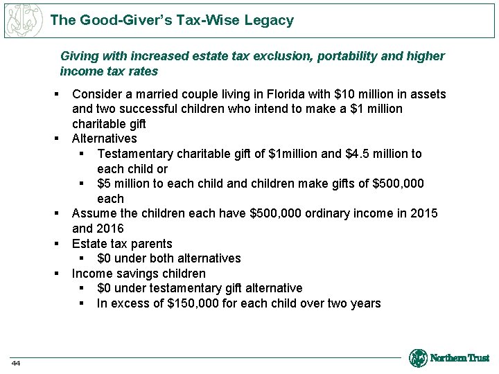 The Good-Giver’s Tax-Wise Legacy Giving with increased estate tax exclusion, portability and higher income