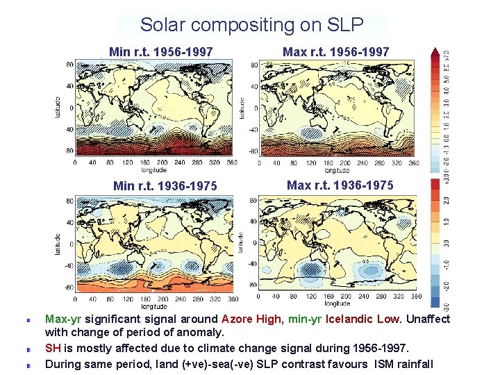 Solar compositing on SLP Min r. t. 1956 -1997 Min r. t. 1936 -1975