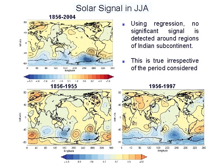 Solar Signal in JJA 1856 -2004 Using regression, no significant signal is detected around