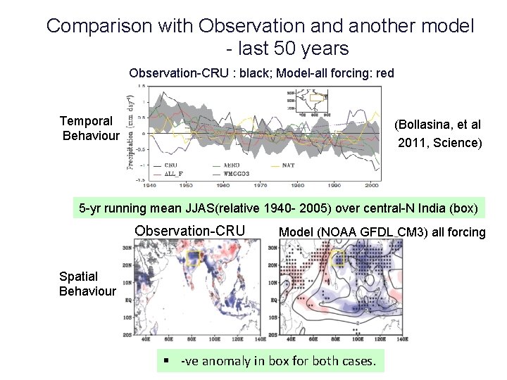 Comparison with Observation and another model - last 50 years Observation-CRU : black; Model-all