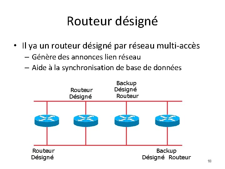 Routeur désigné • Il ya un routeur désigné par réseau multi-accès – Génère des