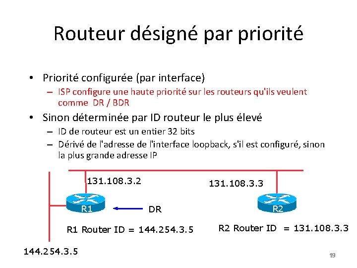 Routeur désigné par priorité • Priorité configurée (par interface) – ISP configure une haute