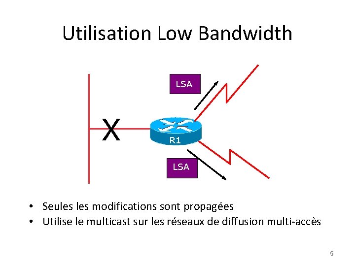 Utilisation Low Bandwidth LSA X R 1 LSA • Seules modifications sont propagées •