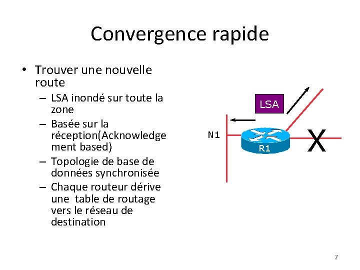 Convergence rapide • Trouver une nouvelle route – LSA inondé sur toute la zone