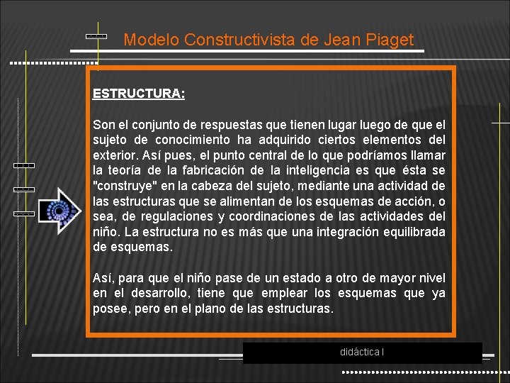 Modelo Constructivista de Jean Piaget ESTRUCTURA: Son el conjunto de respuestas que tienen lugar