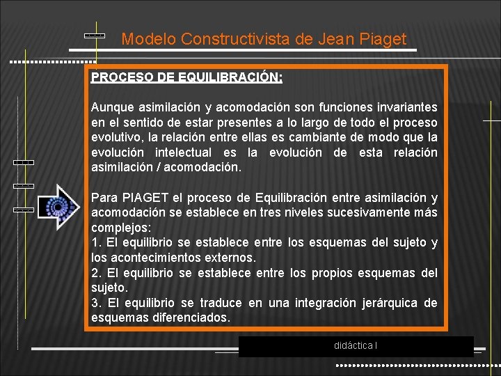 Modelo Constructivista de Jean Piaget PROCESO DE EQUILIBRACIÓN: Aunque asimilación y acomodación son funciones