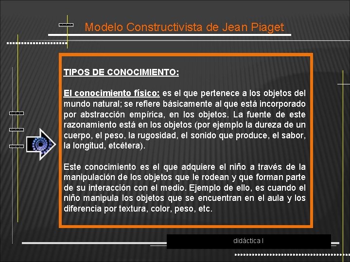 Modelo Constructivista de Jean Piaget TIPOS DE CONOCIMIENTO: El conocimiento físico: es el que