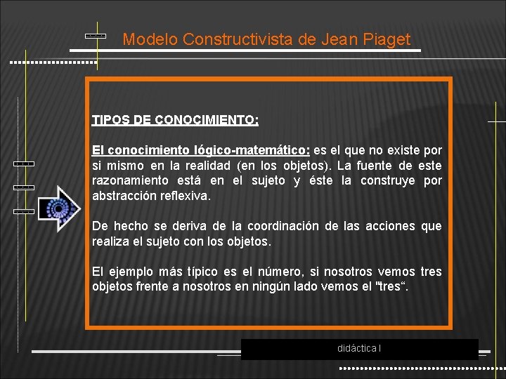 Modelo Constructivista de Jean Piaget TIPOS DE CONOCIMIENTO: El conocimiento lógico-matemático: es el que