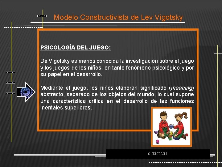 Modelo Constructivista de Lev Vigotsky PSICOLOGÍA DEL JUEGO: De Vigotsky es menos conocida la