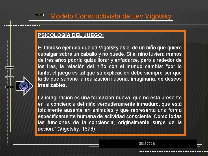Modelo Constructivista de Lev Vigotsky PSICOLOGÍA DEL JUEGO: El famoso ejemplo que da Vigotsky