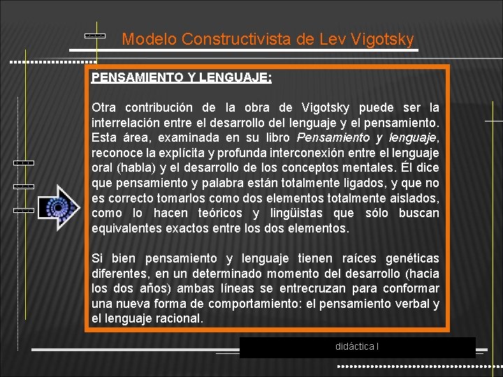 Modelo Constructivista de Lev Vigotsky PENSAMIENTO Y LENGUAJE: Otra contribución de la obra de