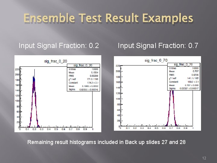 Ensemble Test Result Examples Input Signal Fraction: 0. 2 Input Signal Fraction: 0. 7