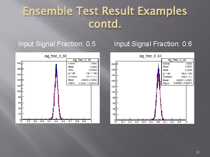 Ensemble Test Result Examples contd. Input Signal Fraction: 0. 5 Input Signal Fraction: 0.