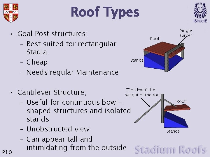 Roof Types • Goal Post structures; – Best suited for rectangular Stadia – Cheap Roof Types • Goal Post structures; – Best suited for rectangular Stadia – Cheap