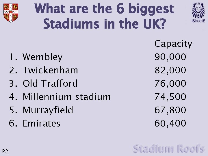 What are the 6 biggest Stadiums in the UK? 1. 2. 3. 4. 5. What are the 6 biggest Stadiums in the UK? 1. 2. 3. 4. 5.